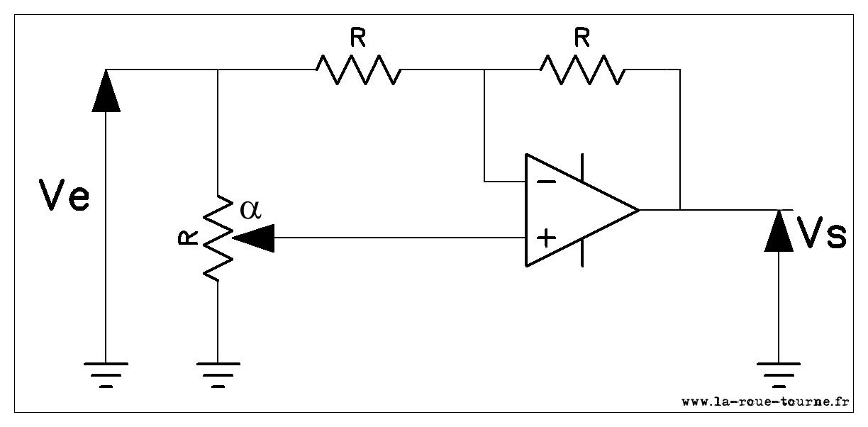 schema1