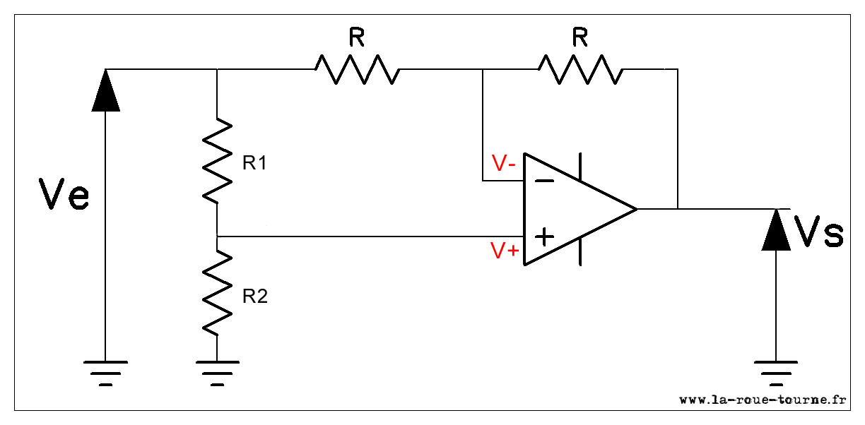 schema4