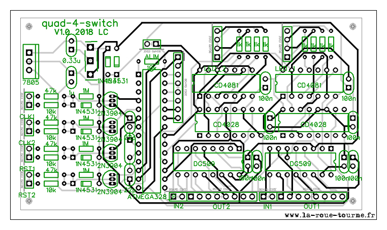 DualQuadSwitchimplant