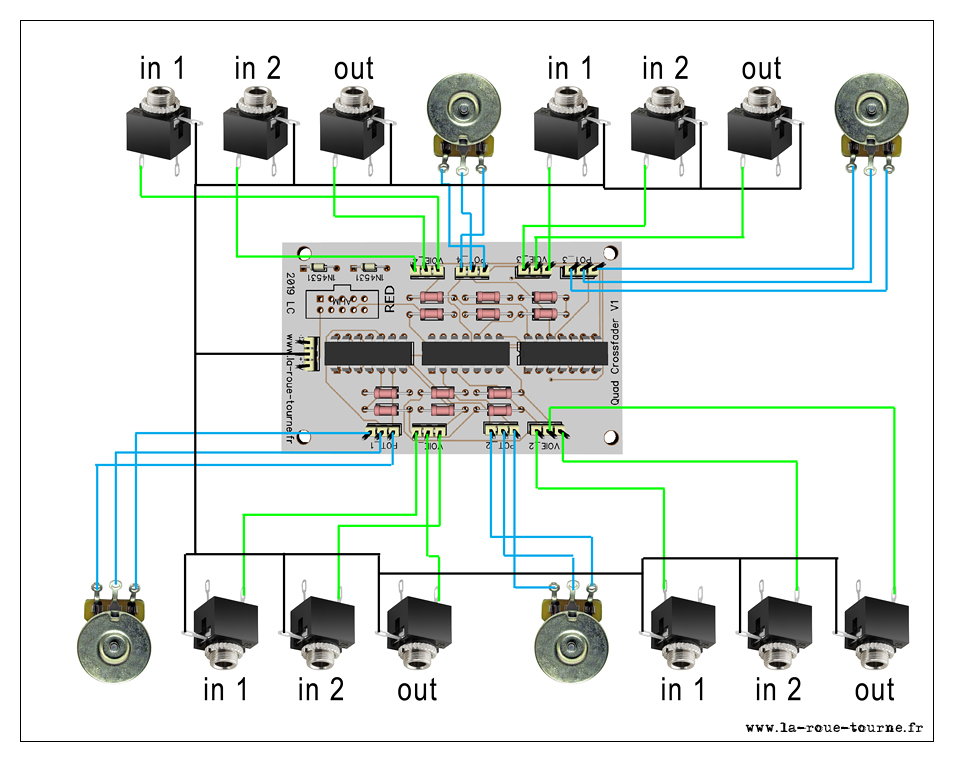 cablage crossfader