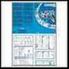 meccano Motion System &amp; Multi Models 3501